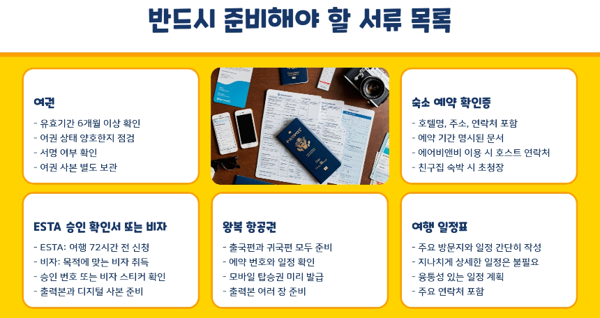 [2025 최신] 미국 입국 심사 주의사항! 거절 피하는 꿀팁 총정리