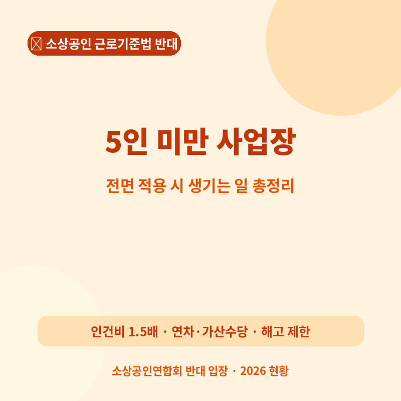 2026 소상공인 근로기준법 반대 관련 포스터 이미지