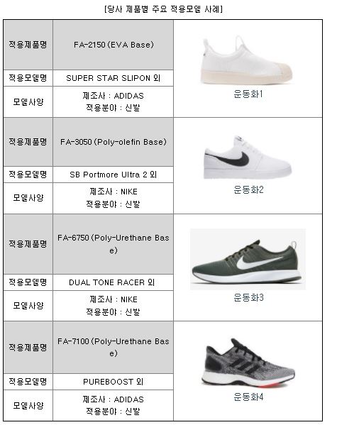 아셈스 공모주 청약 일정