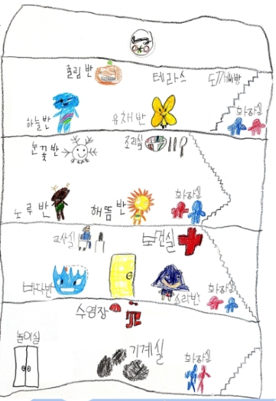 독서 습관은 교육이 아니라 문화입니다
