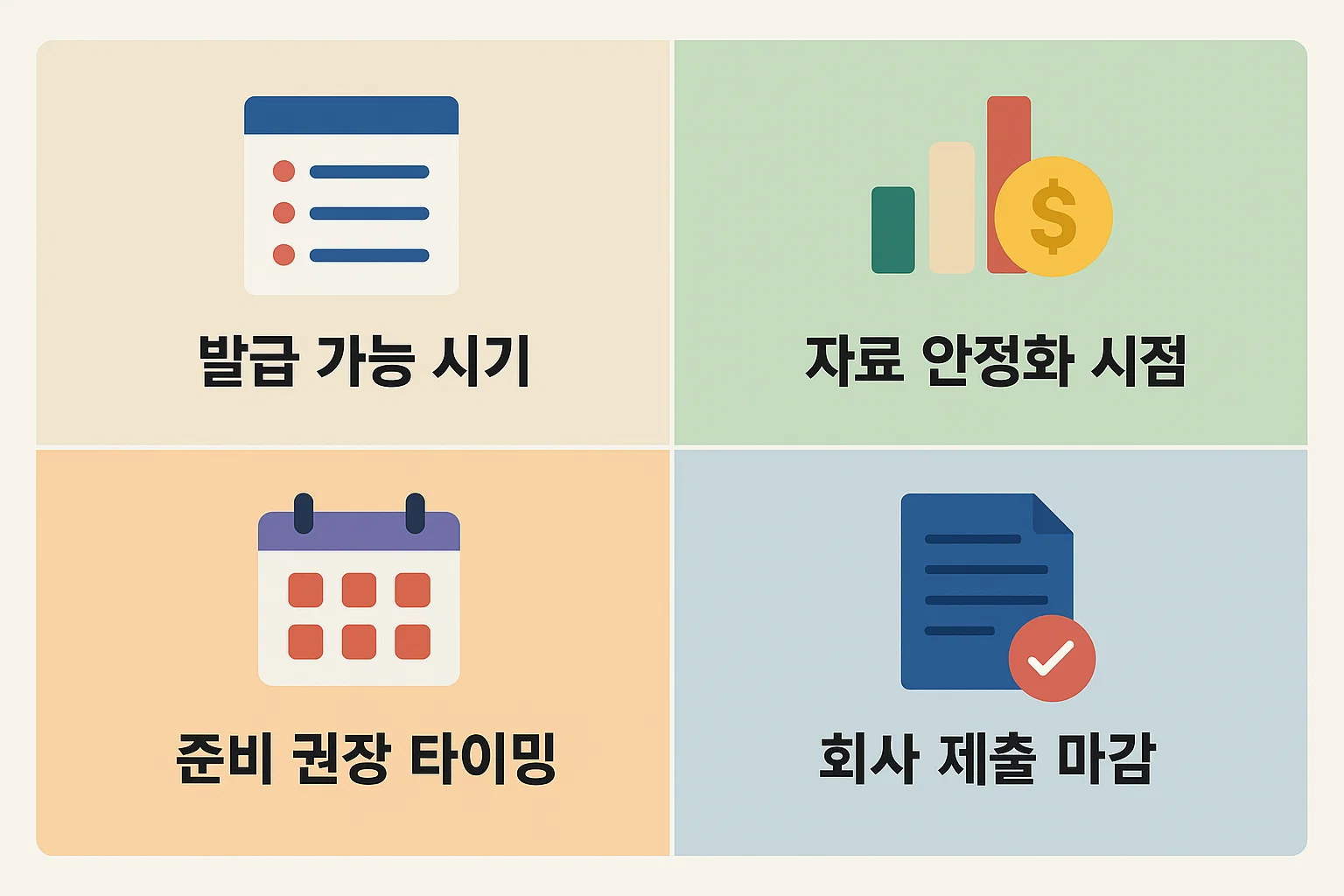 신용카드 연말정산용 사용내역확인서 발급 가능 시기와 자료 안정화 시점, 회사 제출 전 준비해야 할 권장 타이밍을 비교 정리한 안내 이미지입니다