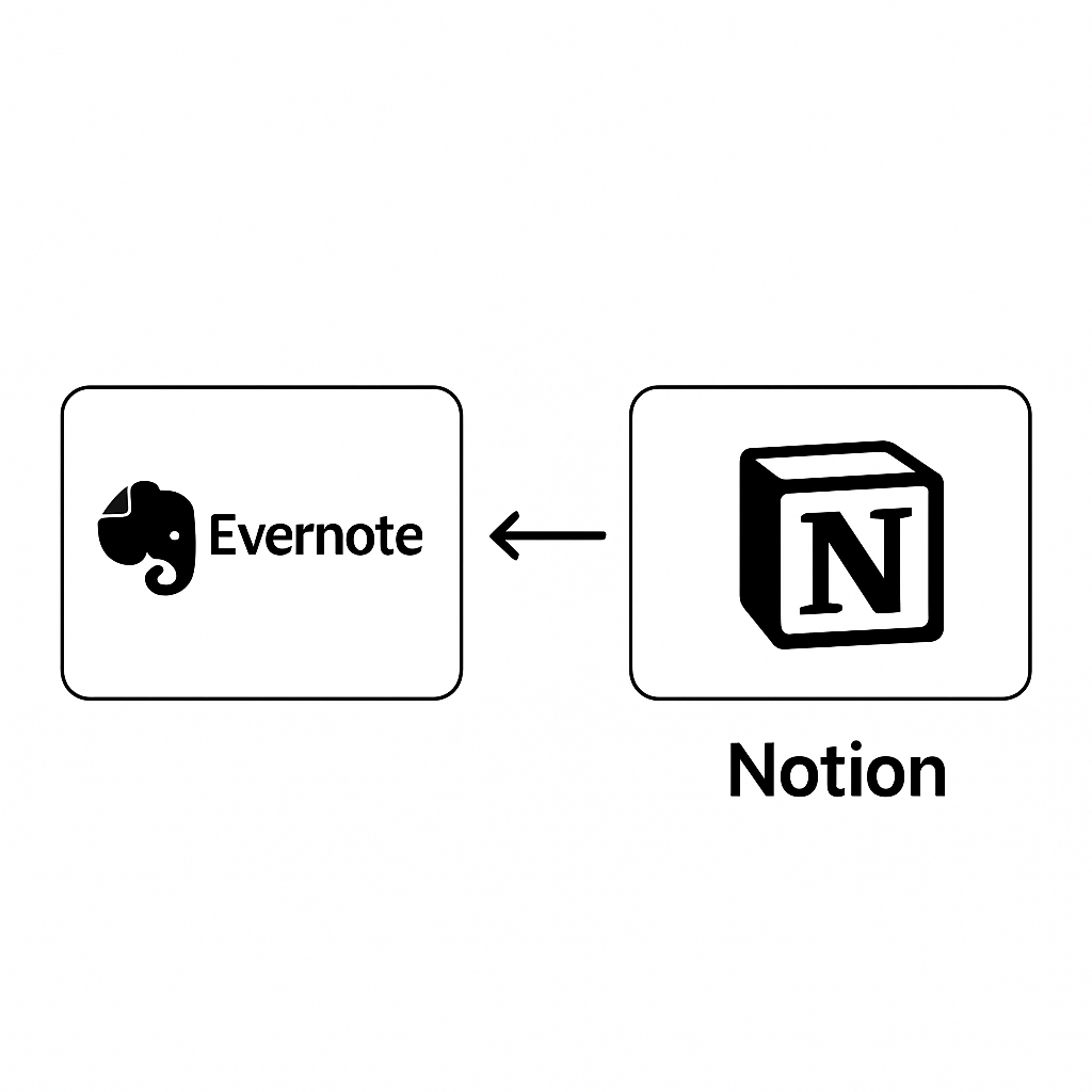 노트앱 미니멀리즘 &ndash; 노션&middot;에버노트를 하나로 통합하는 구조 만들기