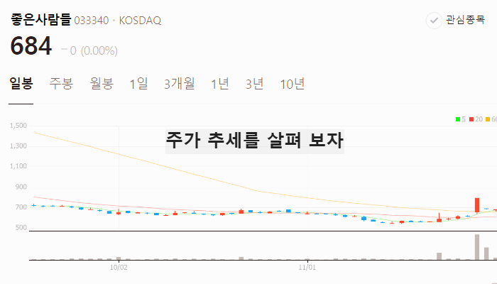 대북 관련주 대장주 테마주 주식 TOP10