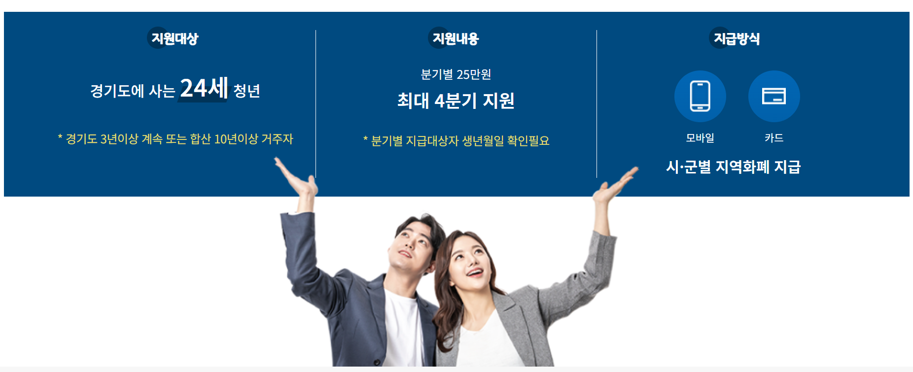 청년기본소득