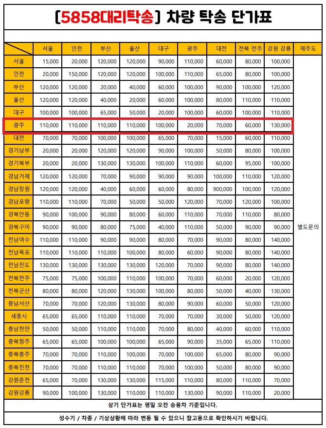 tel:1533-5858 5858탁송