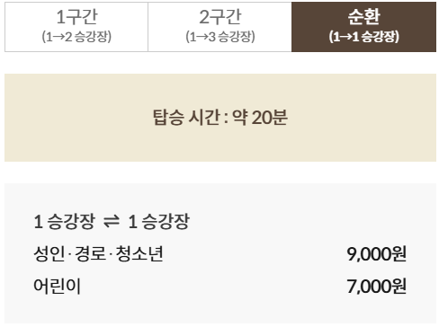 경기도 단풍 명소 곤지암 화담숲