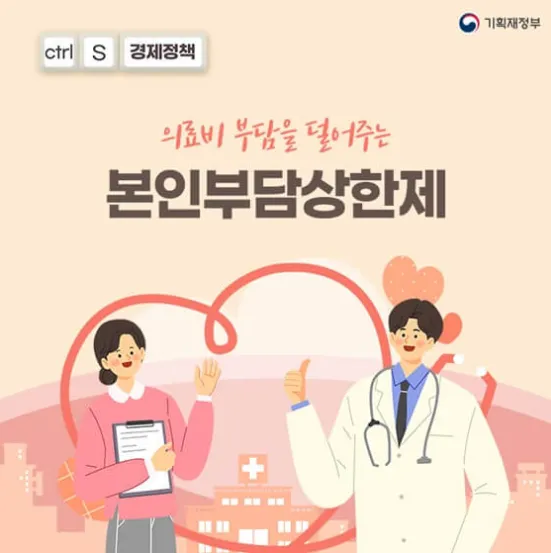 건강보험료 환급제