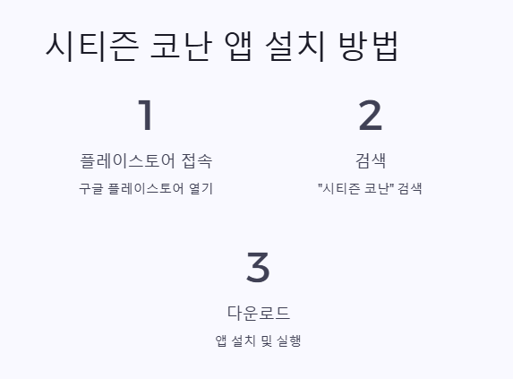 시티즌 코난 아이폰