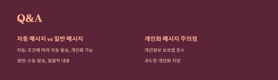 카카오톡 자동 메시지 개인화 전략