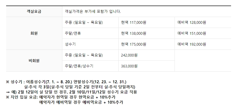 이용 안내 및 예약 확인을 돕는 마지막 안내 화면
