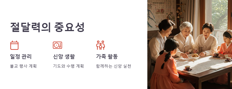 2025년 절달력