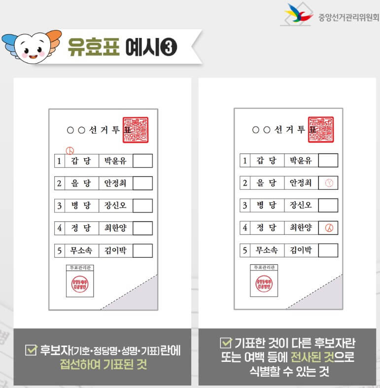 사전투표장소