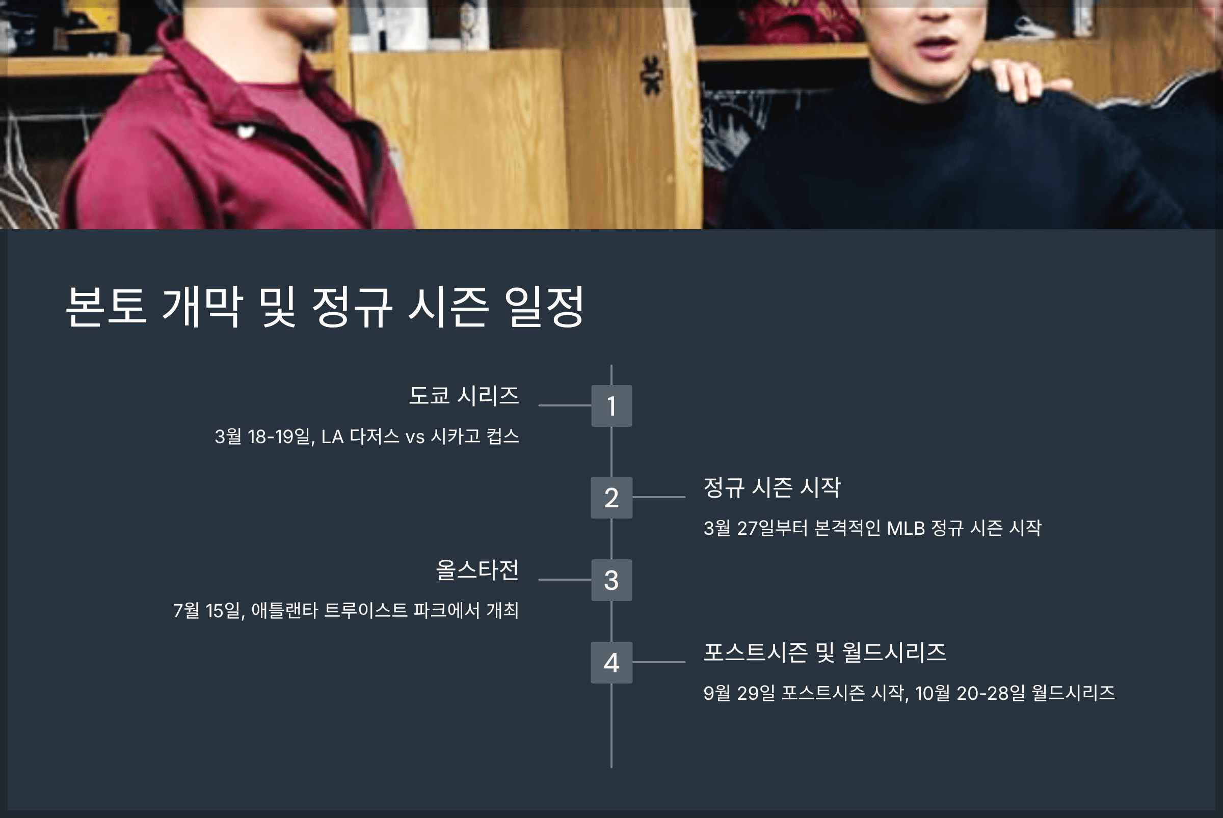 본토 개막 및 정규 시즌 일정