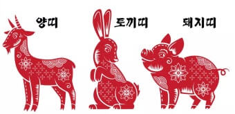 2026년 삼재띠