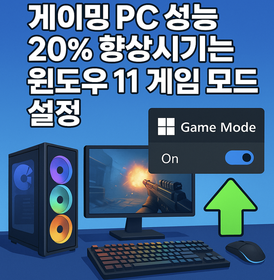 게이밍 PC 성능 20% 향상시키는 윈도우 11 게임 모드 설정