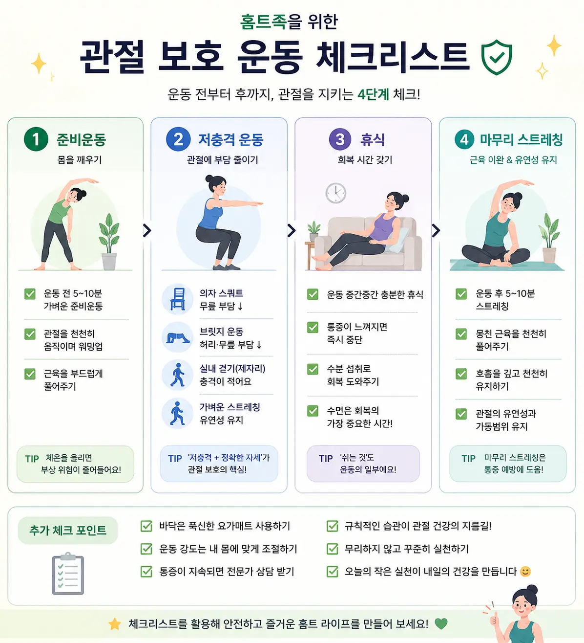 관절 보호 홈트 체크리스트 인포그래피