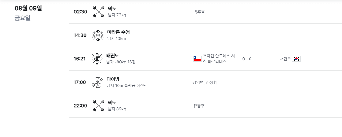 2024 파리 올림픽 8월 9일 중계보기
