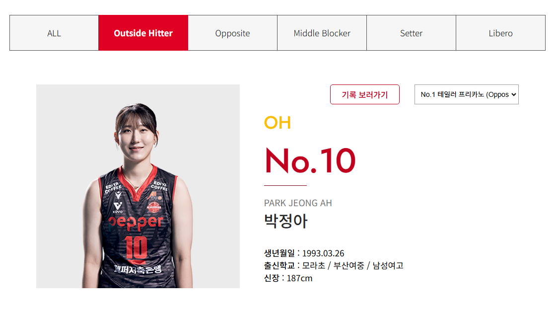 여자배구 6000득점 돌파 박정아