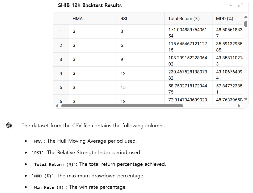 업로드된 백테스트 파일