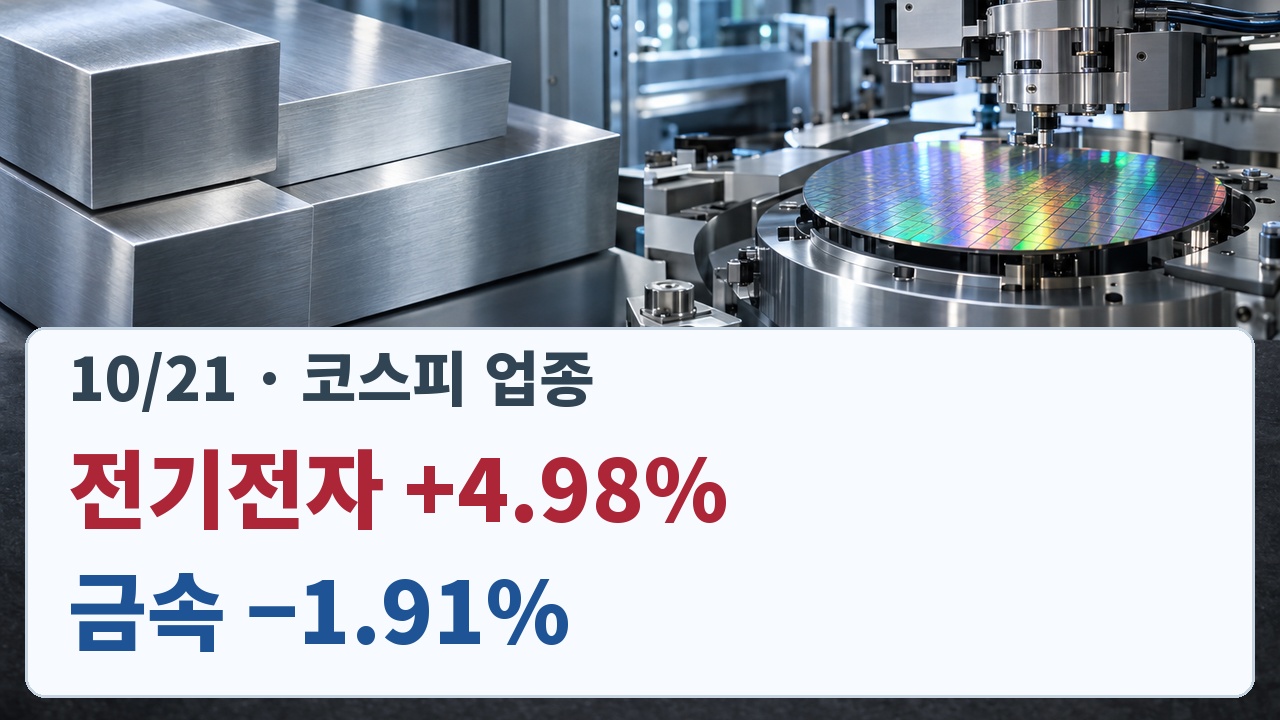 10월 21일 코스피 전기전자와 금속 업종의 서로 다른 등락률을 비교하는 안내