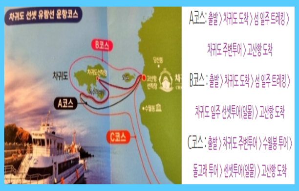 차귀도 유람선 운항 코스