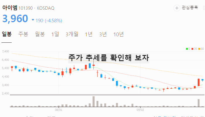 스마트안경 관련주 대장주 테마주 수혜주 TOP7