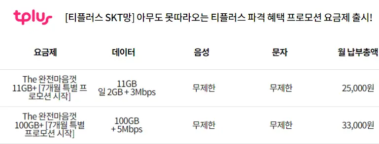 SKT-알뜰폰-티플러스-문자,전화,데이터-무제한-요금제-비교및추천