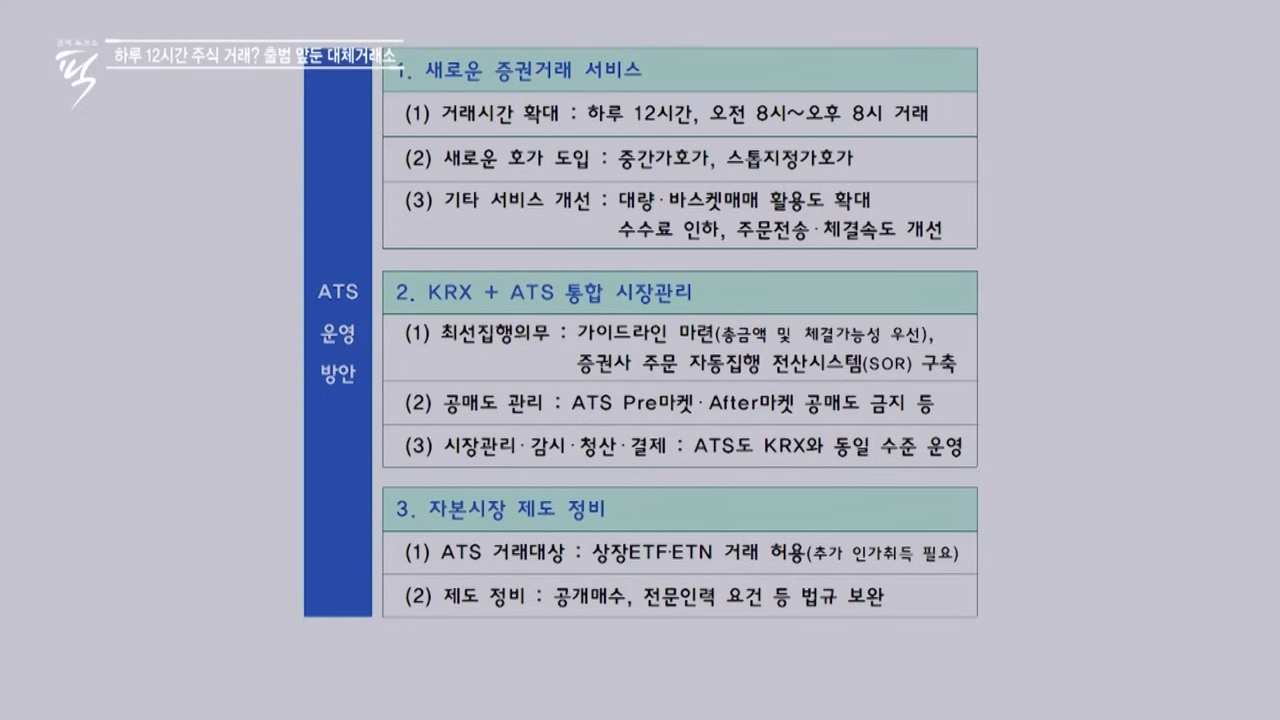 대체거래소 넥스트레이드