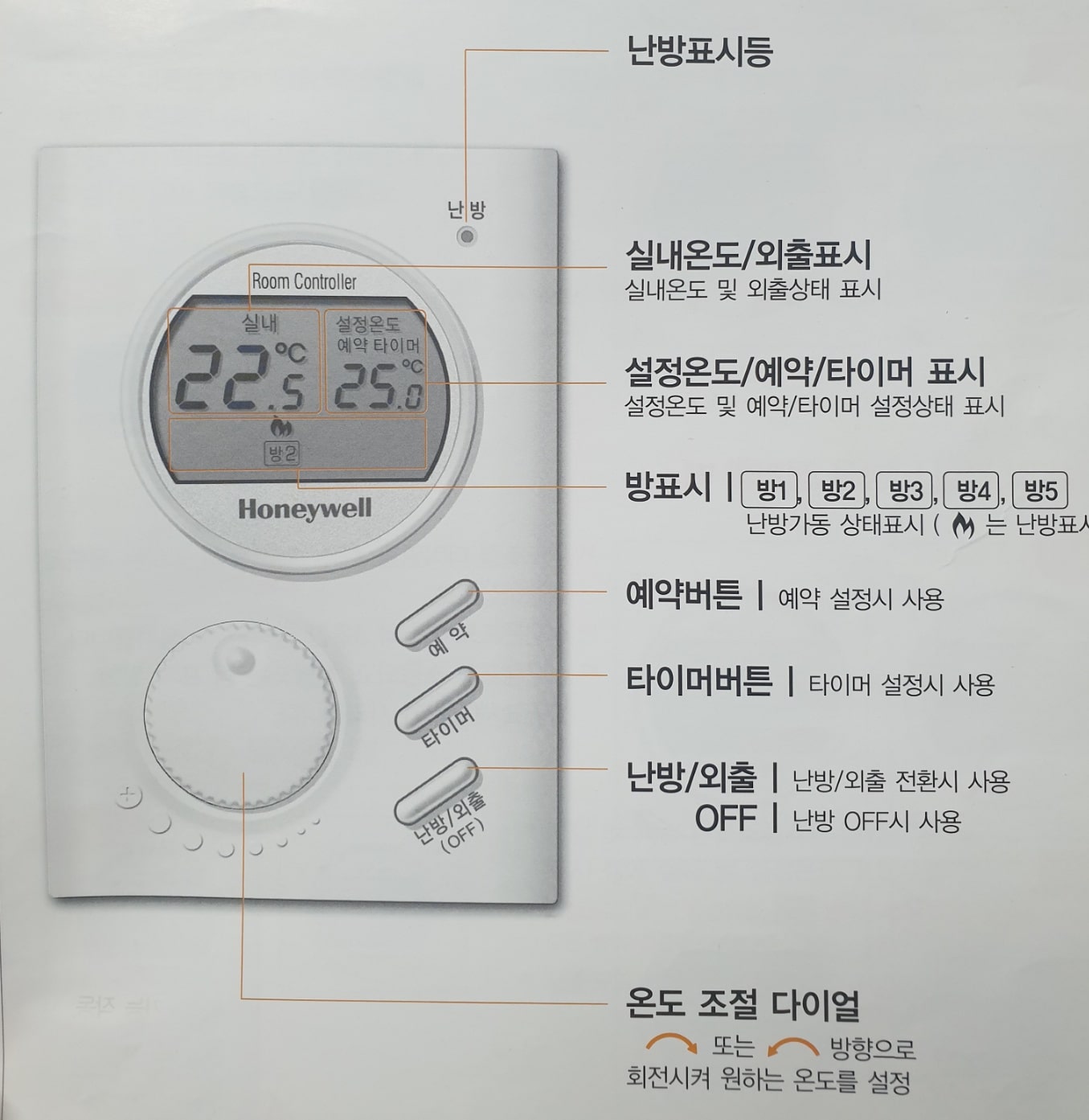 온수온도-설정