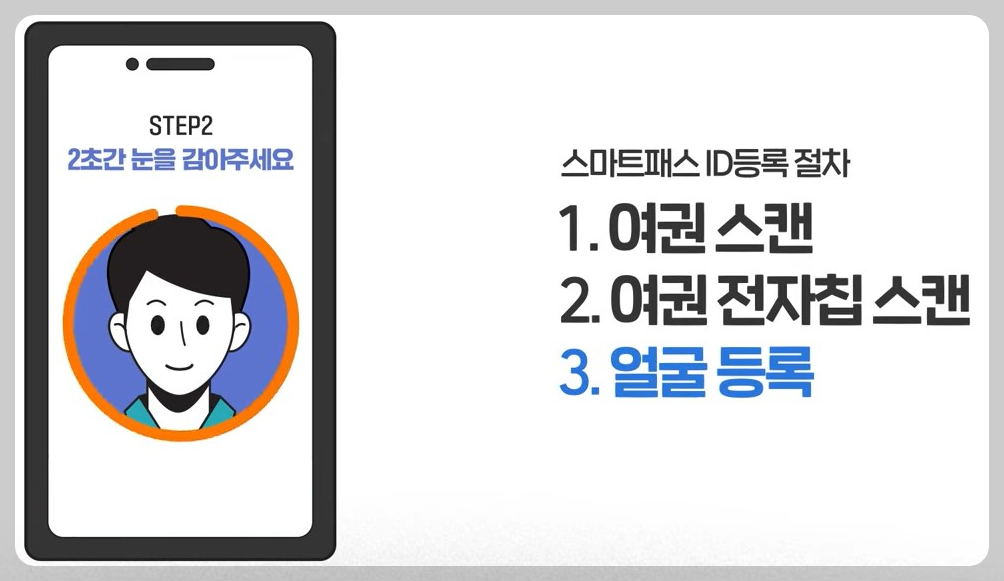 인천공항 스마트패스