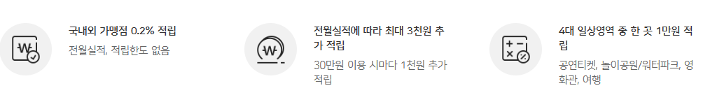 우리카드