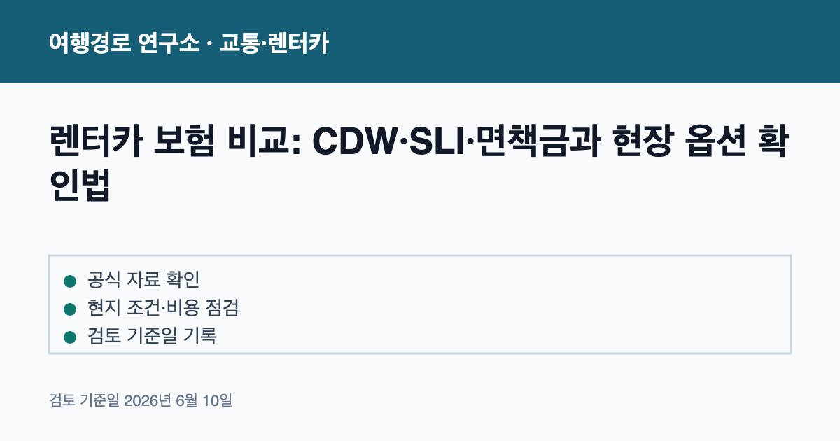 렌터카 보험 비교: CDW·SLI·면책금과 현장 옵션 확인법 안내 이미지