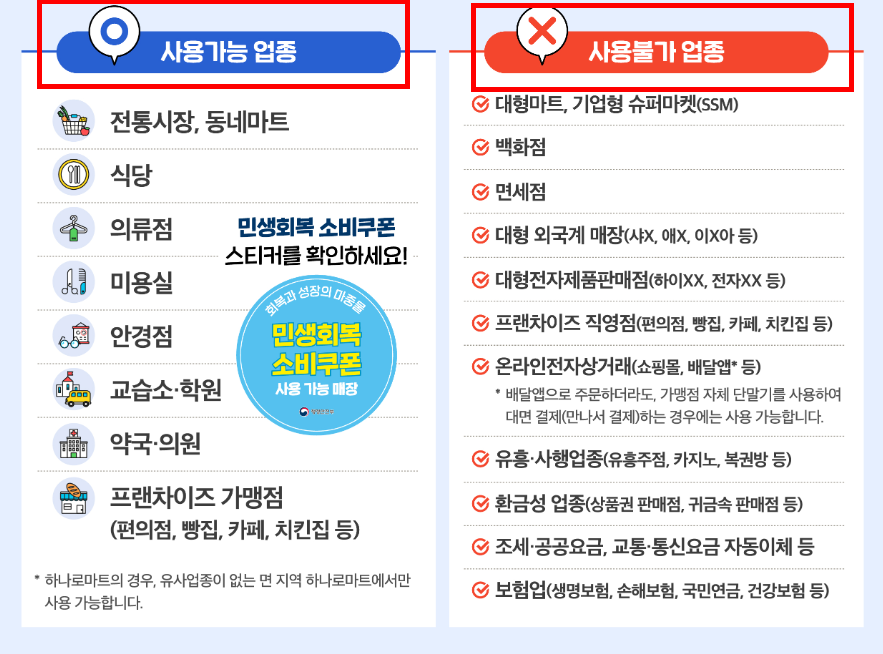 어디서 사용할 수 있나요?
