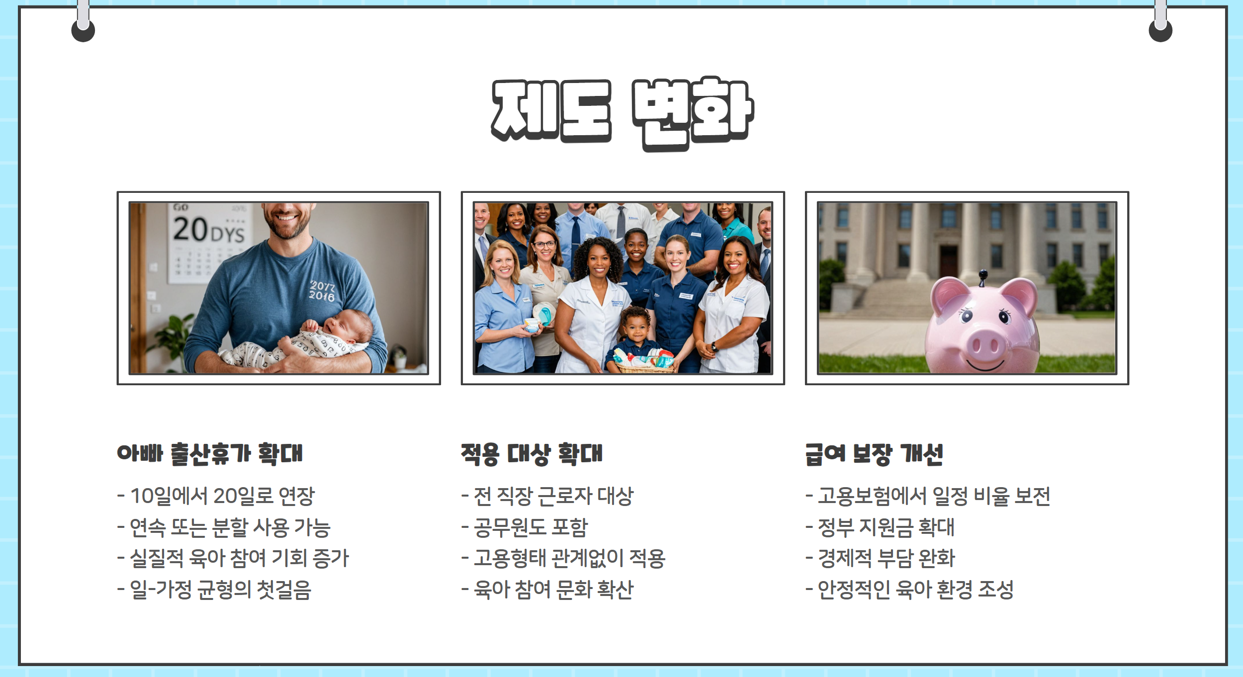 제도변화