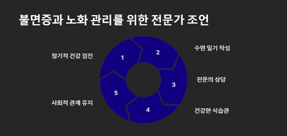 텔로미어