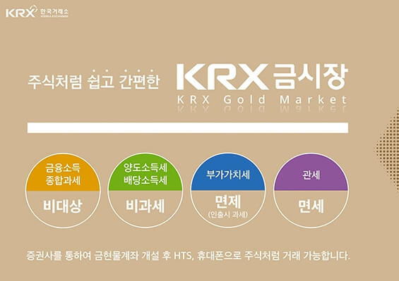 금값시세