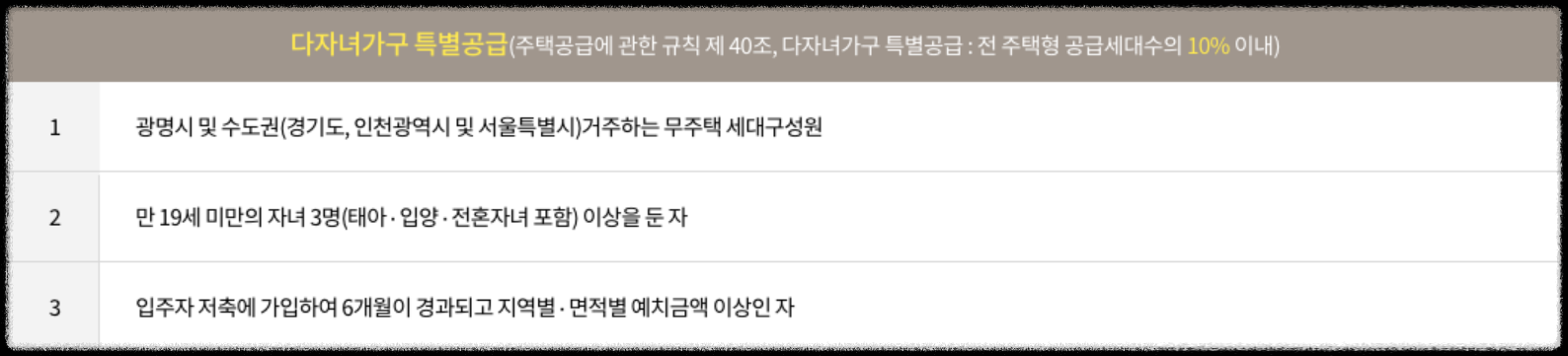 경기도 광명시 철산동 '철산자이 브리에르' 일반분양 청약 정보 (일정, 분양가, 입지분석)