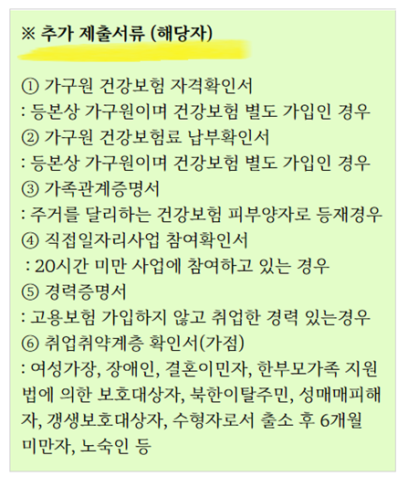 경기여성취업지원금
