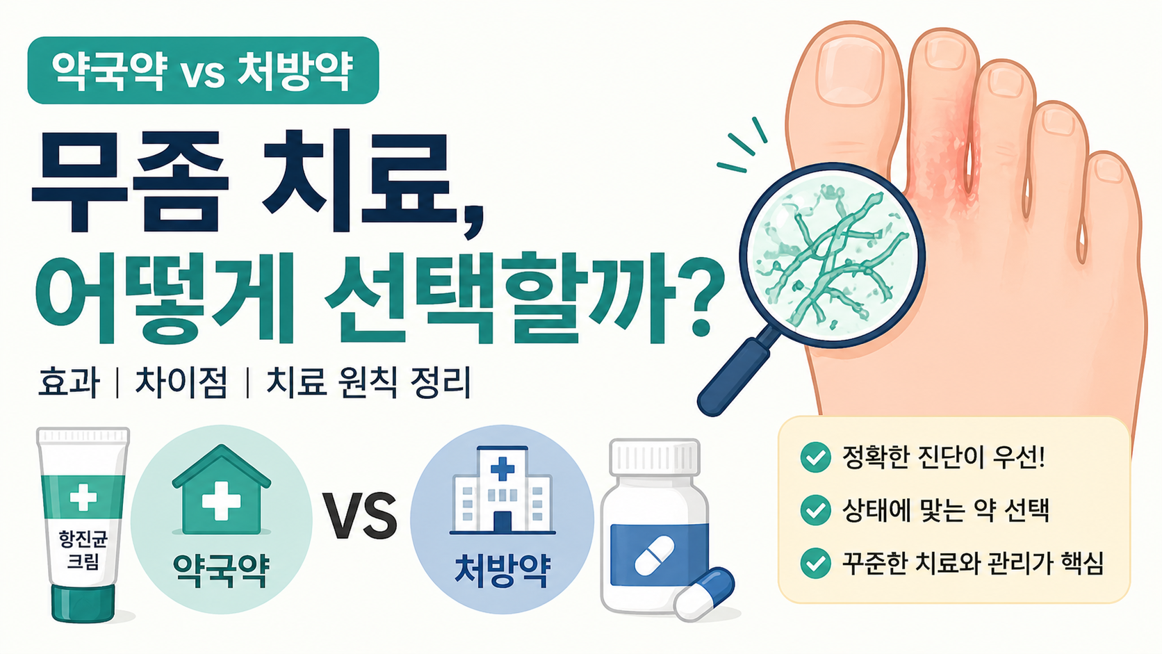 무좀 (민간요법, 생활습관, 치료제 선택)