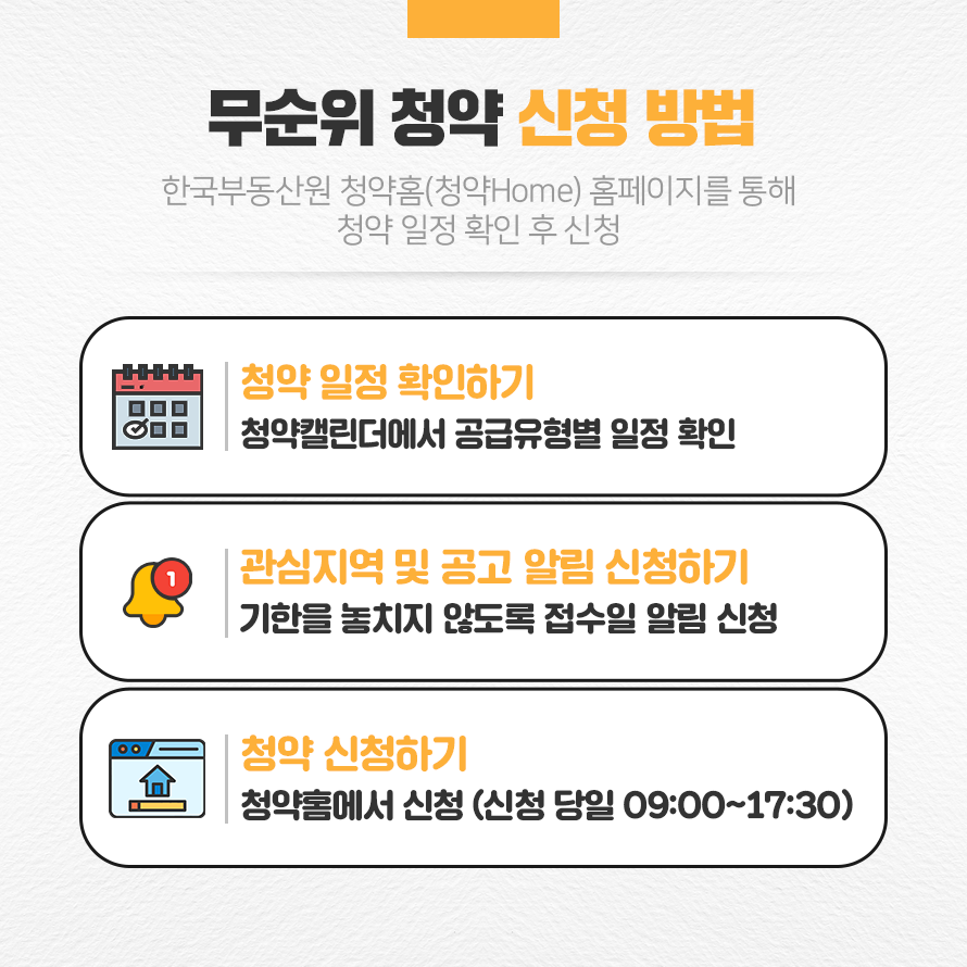 무순위 청약 신청 방법