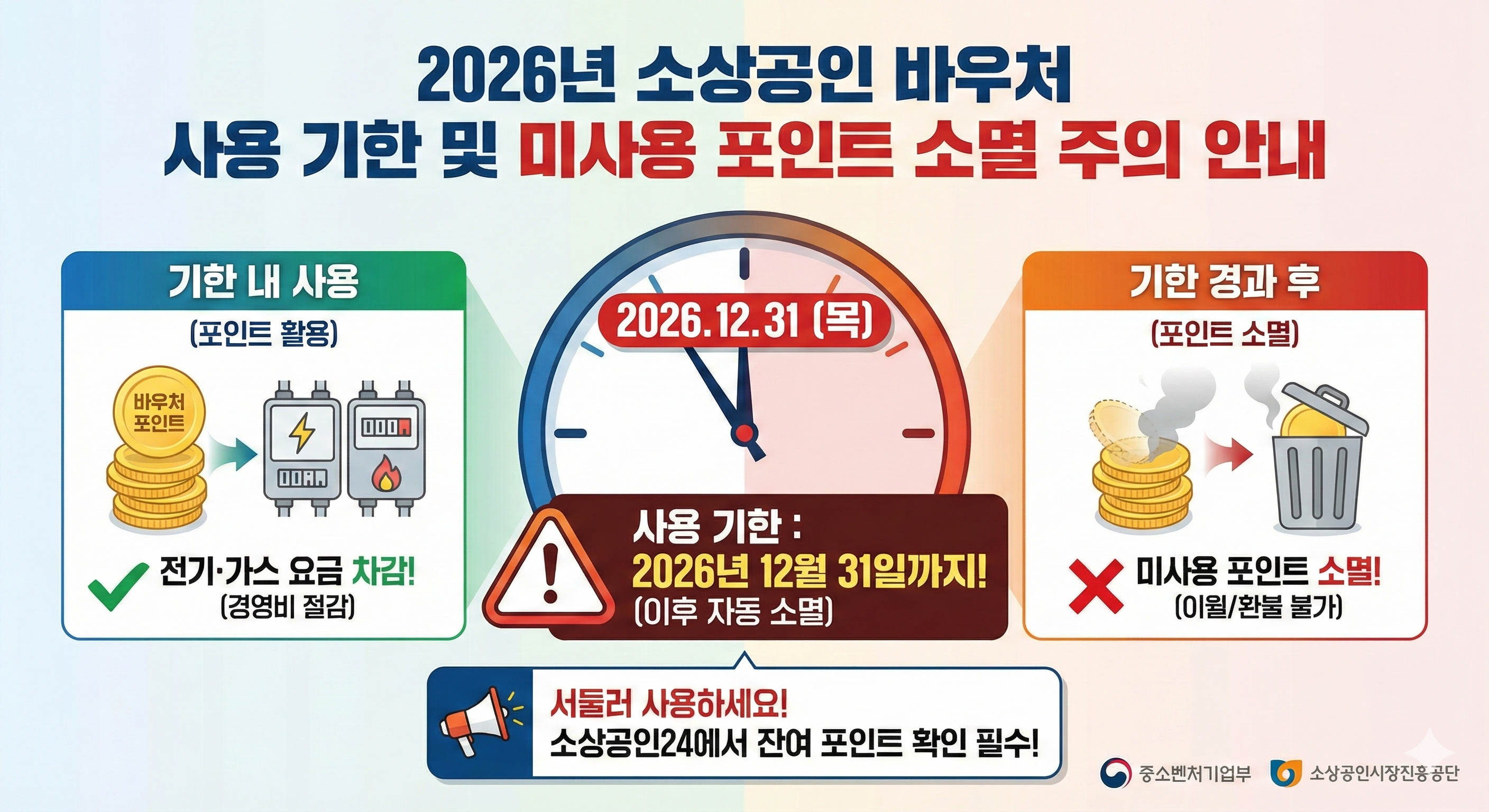 2026년 소상공인 바우처 사용 기한 및 미사용 포인트 소멸 주의 안내