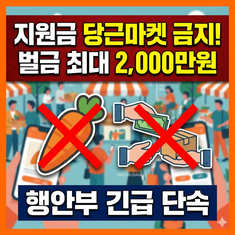 고융가 지원금 거래 벌금 행안부단속