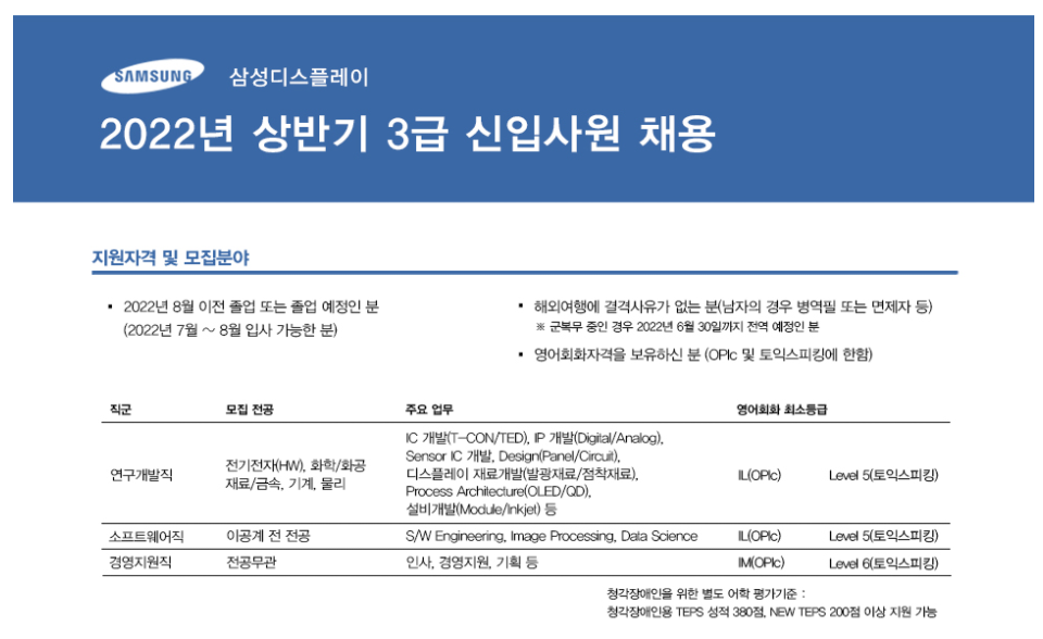 삼성디스플레이 채용 - 3급 신입사원