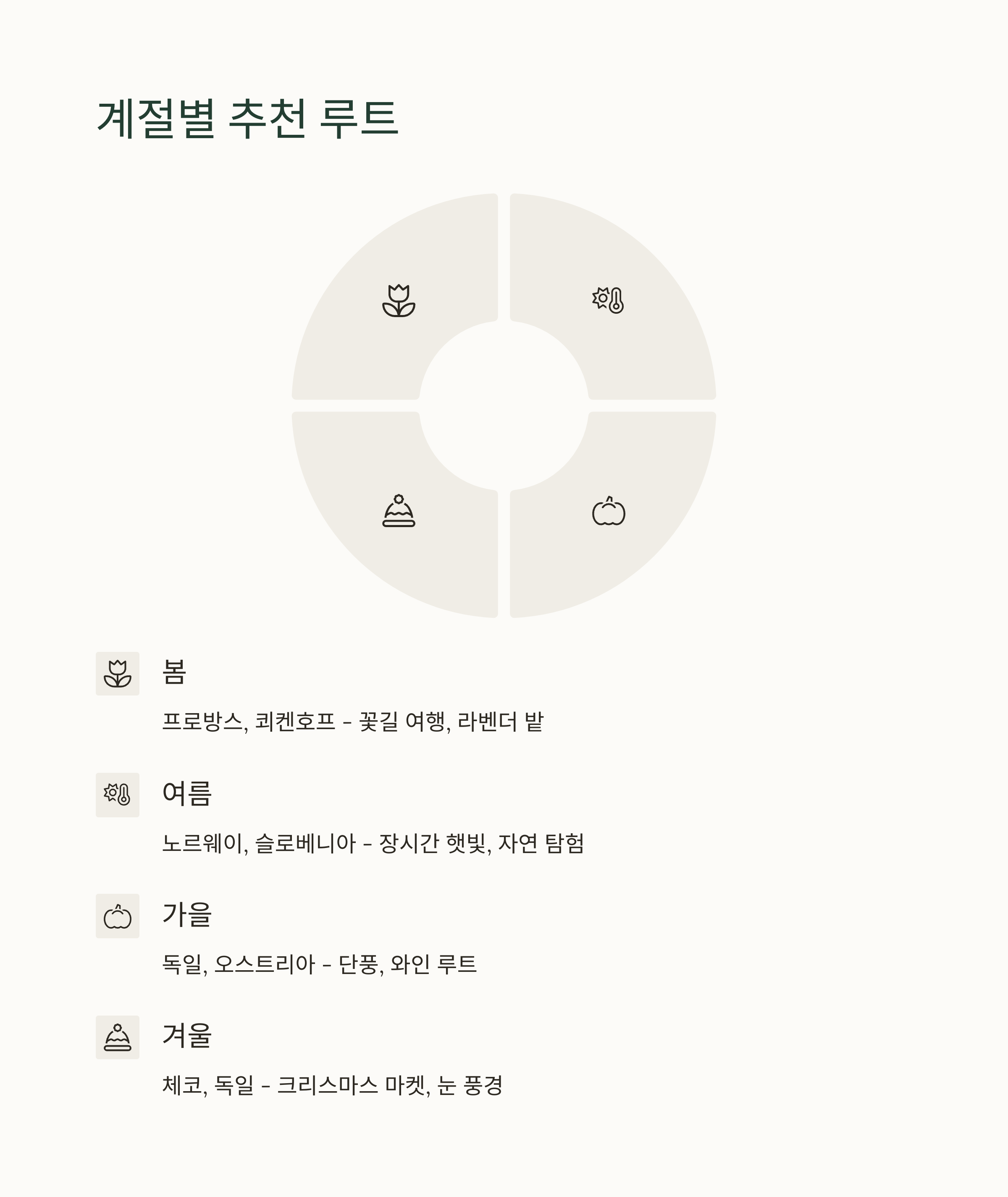 계절별 추천 루트