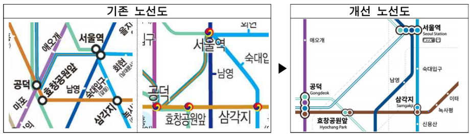 순환선