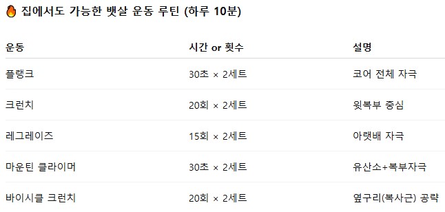 복부 근력운동 루틴