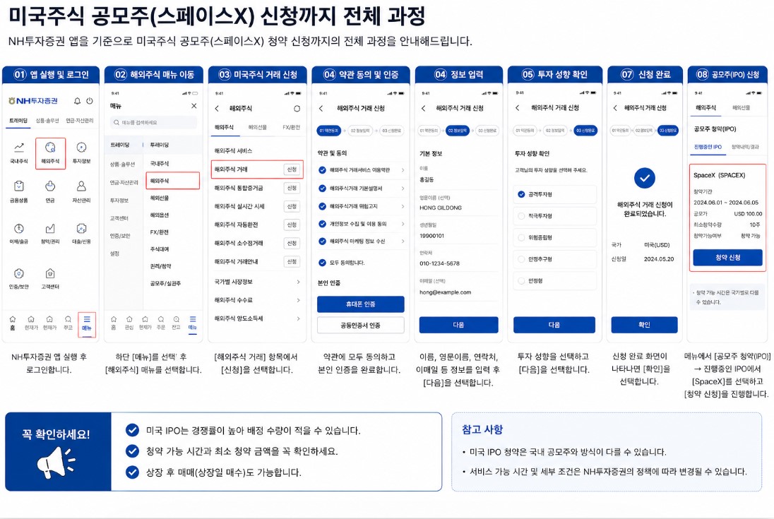 NH투자증권엣 미국주식 스페이스 X공모주 신청 과정