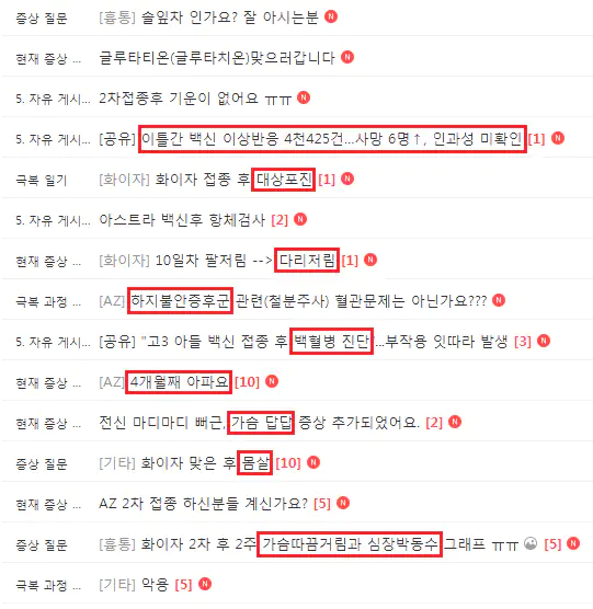 코로나 백신 부작용 네이버 카페