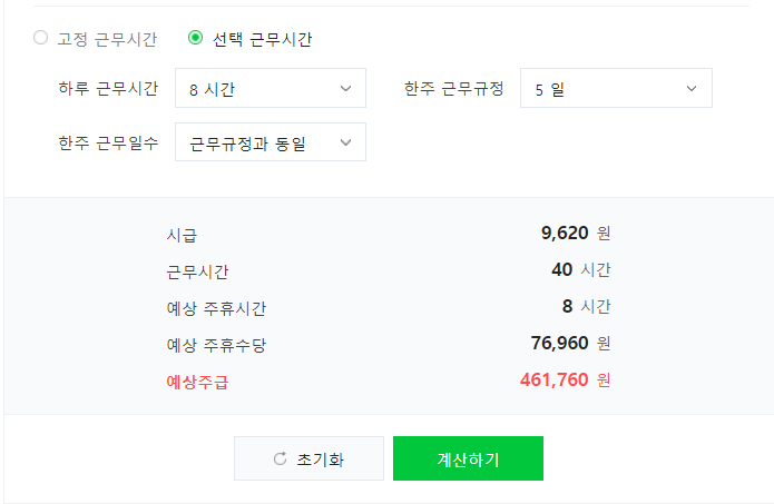 2023 최저임금 주휴수당 계산방법