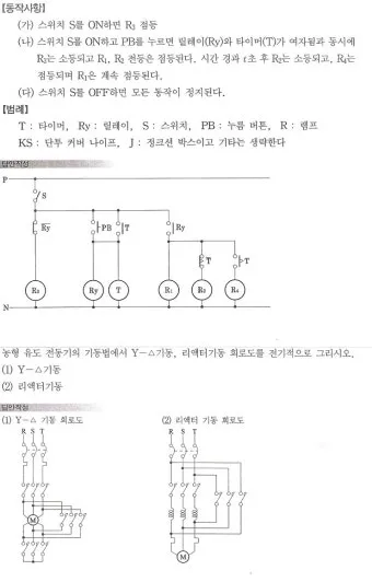 전기공사기사 자격증 취득 전략 및 시험 준비법 정리_5